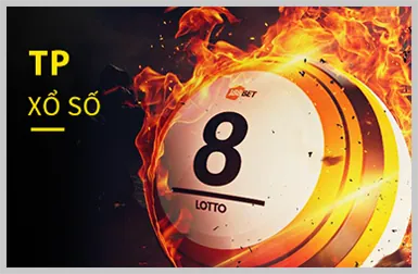Hoàn trả hàng tuần tại fai88
