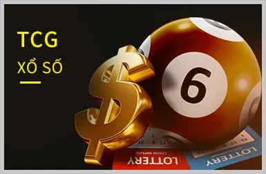 Trò chơi bắn cá đổi thưởng tại fai88